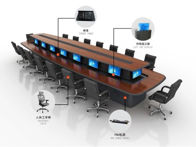 控制台制造商介绍了监视控制台的使用